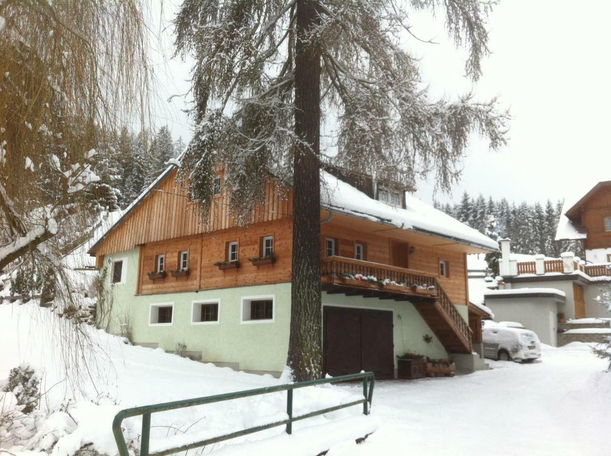 Ferienhaus Müllnerhof *